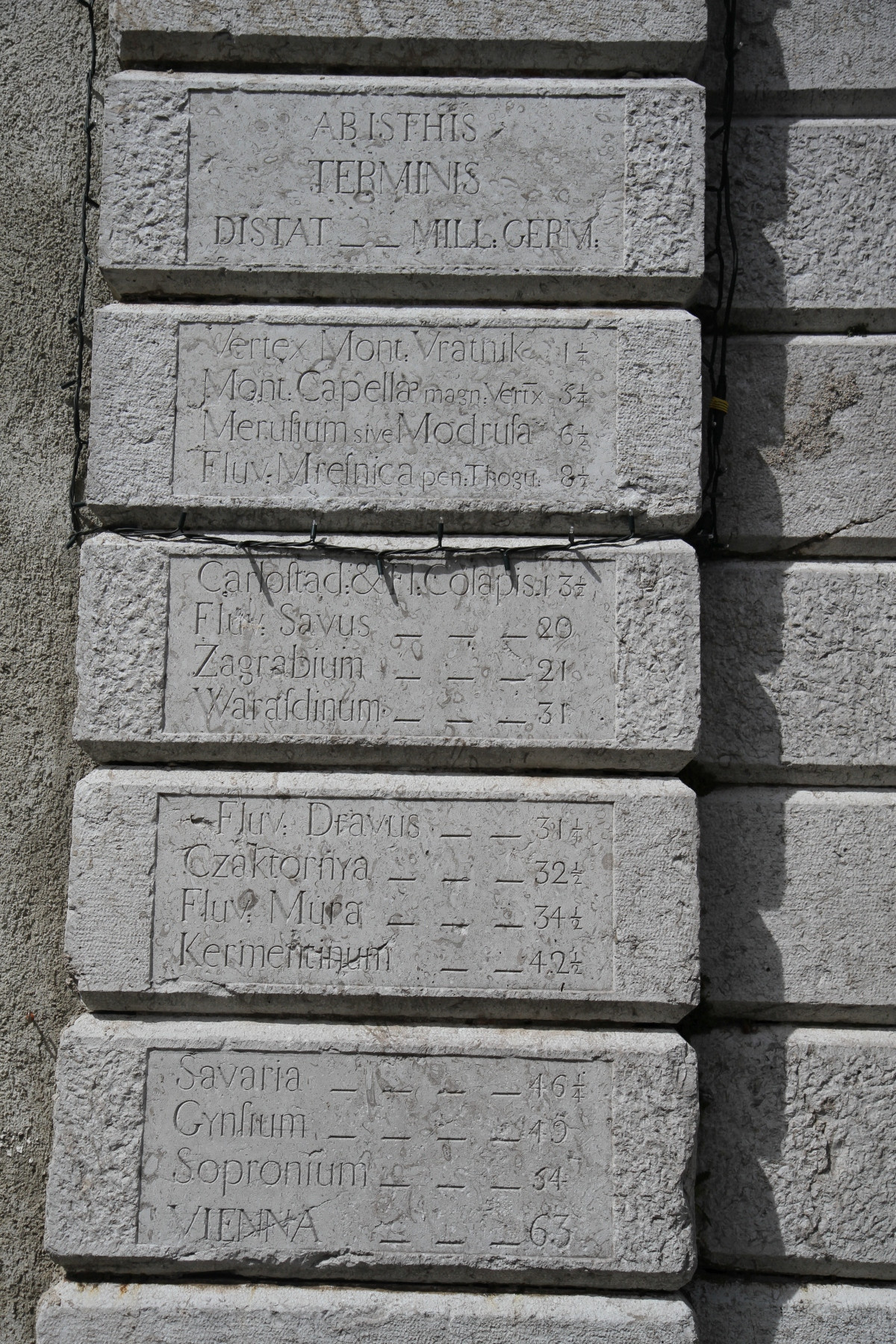 Table des distances de la Josephina au terminus à Senj. Photo © Alex Medwedeff