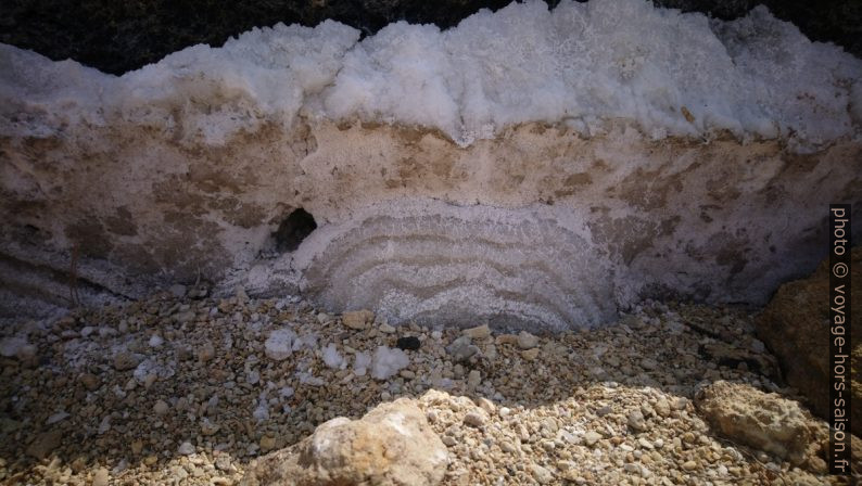 Dépôts de sel en couches sous des rochers. Photo © André M. Winter