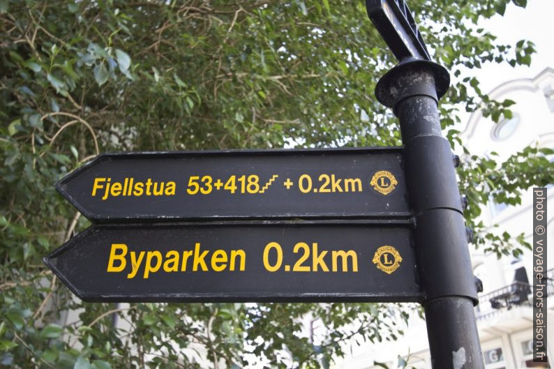 Poteau indicateur vers Fjellstua et Aksla. Photo © André M. Winter