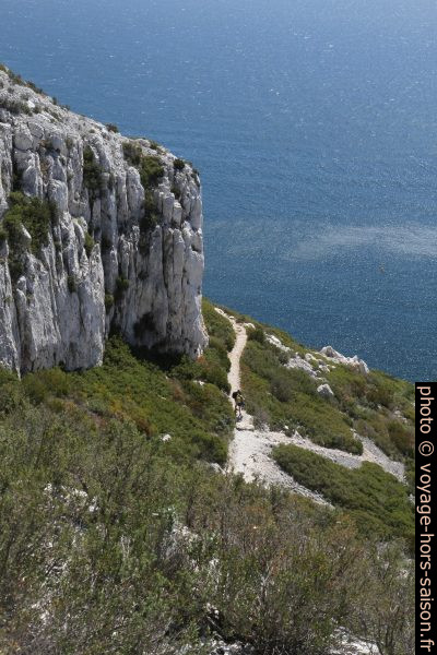 Randonneurs sur le chemin sous le Carrefour sur la Crête de Morgiou. Photo © Alex Medwedeff
