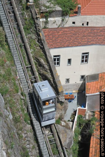 Une cabine du funiculaire des Guindais. Photo © Alex Medwedeff