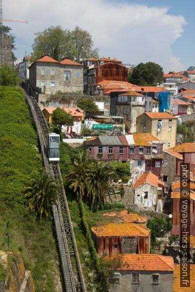 Funicular dos Guindais. Photo © Alex Medwedeff