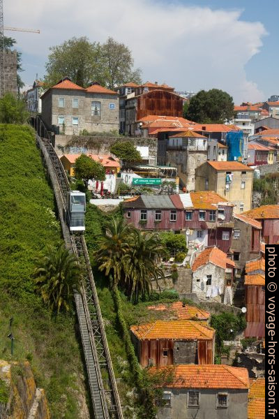 Funicular dos Guindais. Photo © Alex Medwedeff
