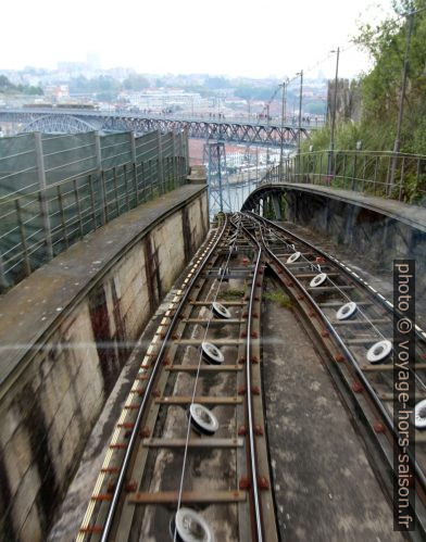 Zone d'évitement du Funicular dos Guindais. Photo © André M. Winter