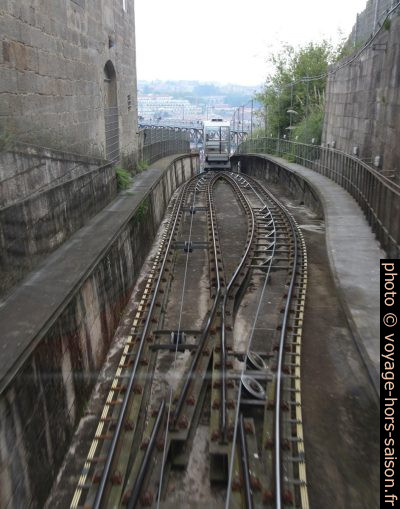 La zone d'évitement du Funicular dos Guindais. Photo © André M. Winter