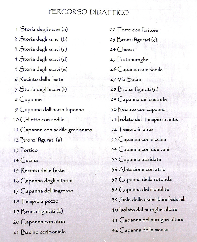 Numéros du plan du Sanctuaire nuragique de Santa Vittoria. Photo © André M. Winter
