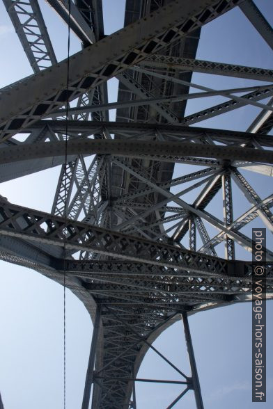 Arc à treillis métallique du Pont Dom-Luís. Photo © Alex Medwedeff