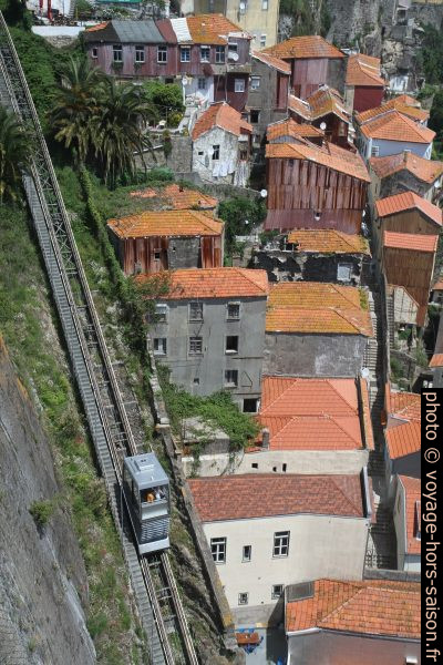 Une cabine du Funicular dos Guindais. Photo © Alex Medwedeff