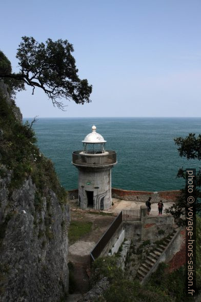 Au niveau du Phare de la Punta del Caballo. Photo © Alex Medwedeff