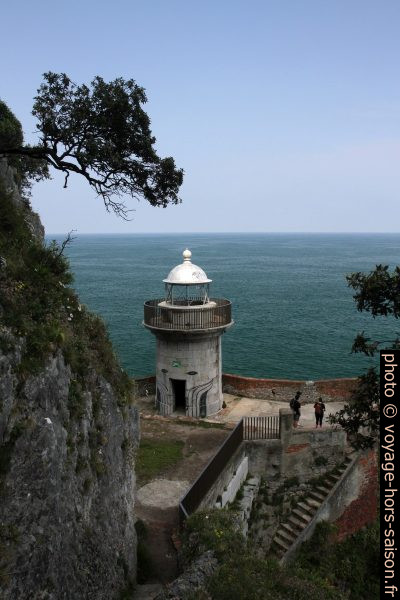 Au niveau du Phare de la Punta del Caballo. Photo © Alex Medwedeff