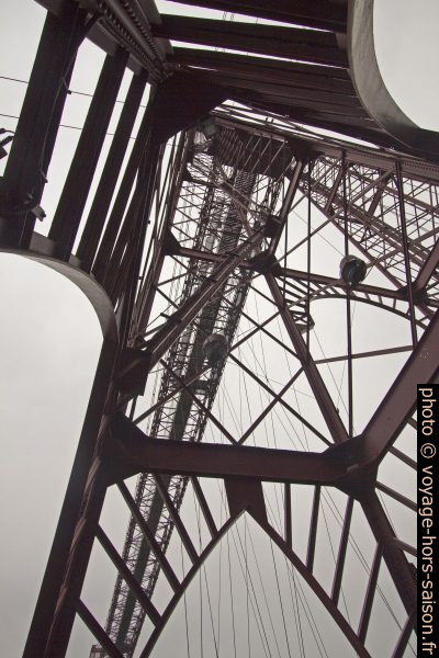 Sous le pilier gauche du Puente Colgante. Photo © André M. Winter