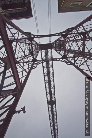 Vue verticale sous le pilier gauche du Puente de Vizcaya. Photo © André M. Winter