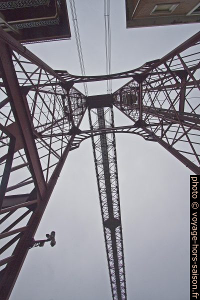 Vue verticale sous le pilier gauche du Puente de Vizcaya. Photo © André M. Winter