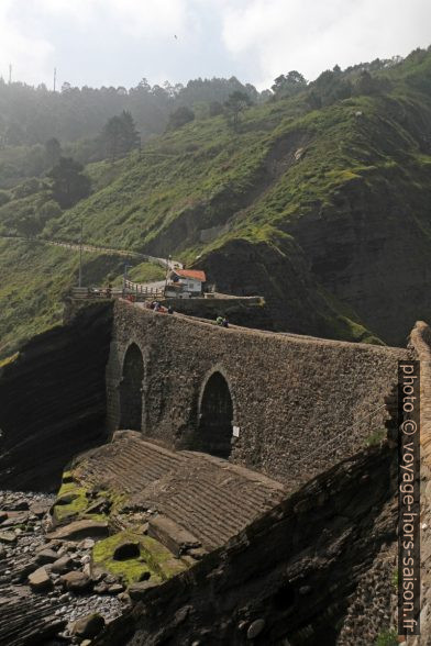 Pont de Gaztelugatxe. Photo © Alex Medwedeff