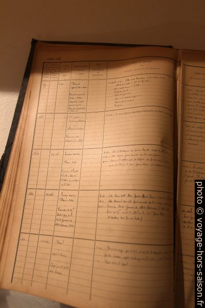 Livre d'un gardien de phare de 1928. Photo © André M. Winter