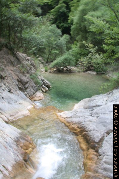 Trous d'eau dans les Gorges du Paillon de Contes. Photo © André M. Winter