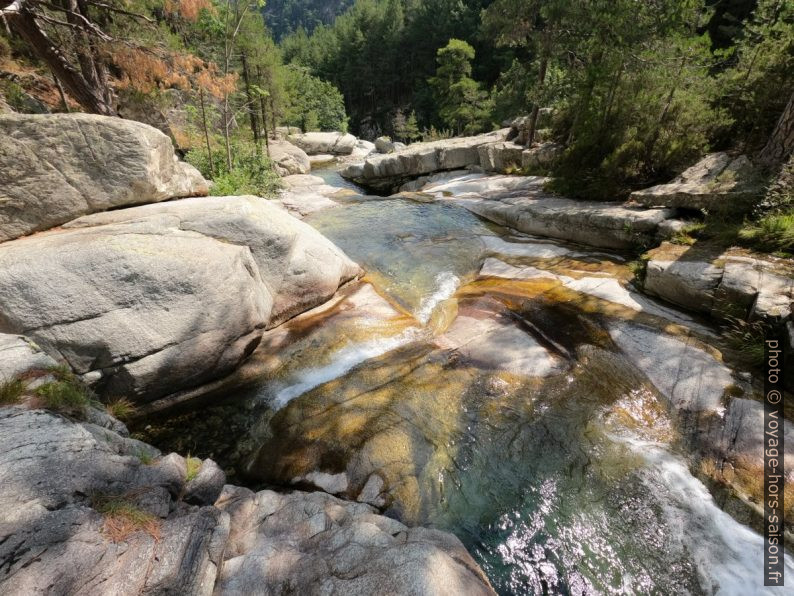 Cascades basses du Manganello. Photo © André M. Winter