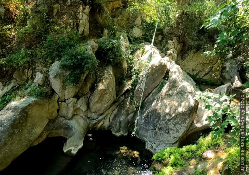 Vasques dans la rivière Diavologefyro. Photo © André M. Winter