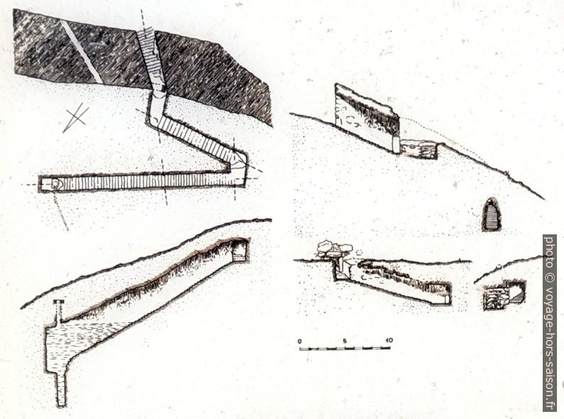 Coupe schématique de la citerne de Mycènes. Photo © André M. Winter