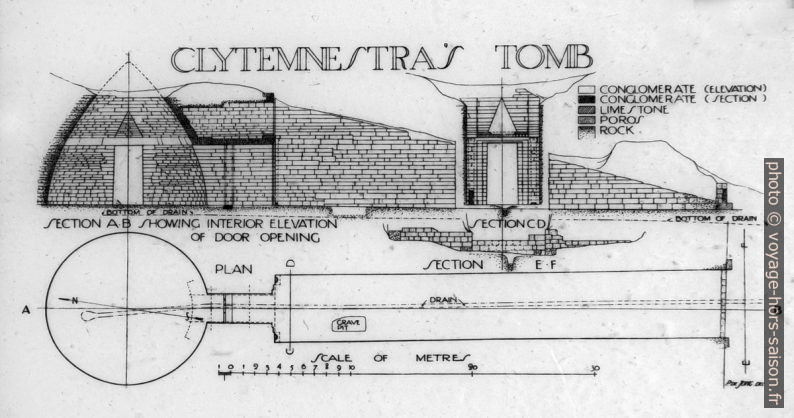 Schéma de la Tombe de Clytemnestre. Photo © André M. Winter
