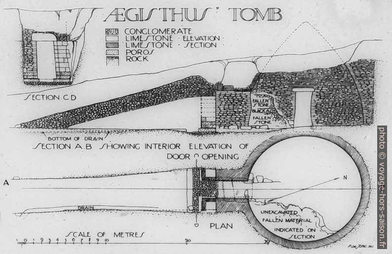 Schéma de la Tombe d'Egisthe. Photo © André M. Winter