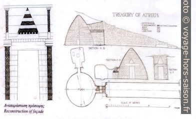 Schéma du Trésor d'Atrée. Photo © André M. Winter